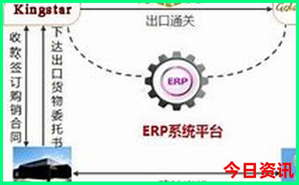 最适合穷游的城市