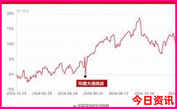 北京哪些好玩的景点